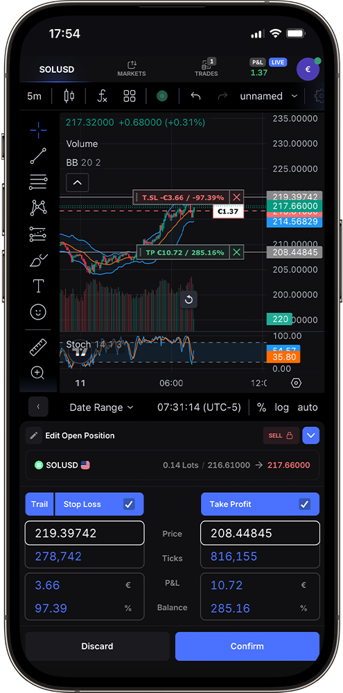 TradeLocker Platform
